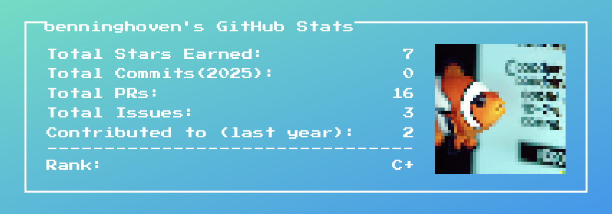 github stats