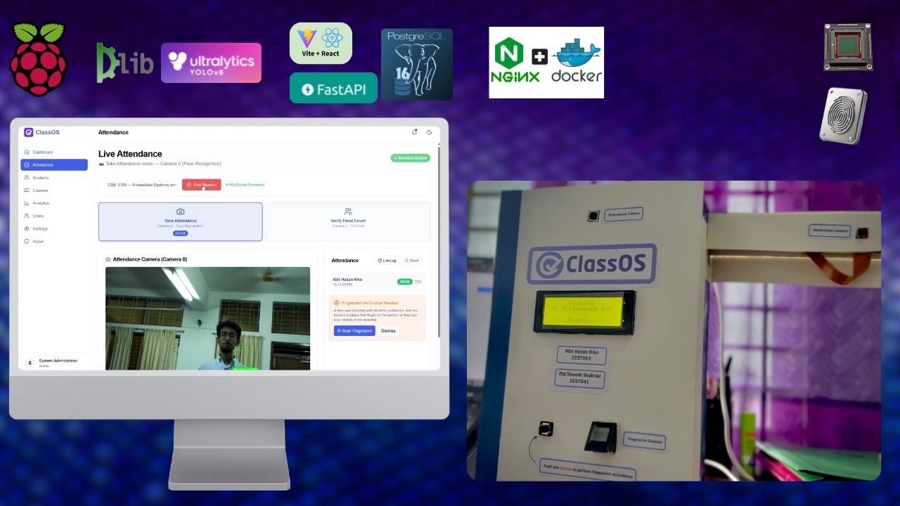 Watch the ClassOS embedded video demo on YouTube
