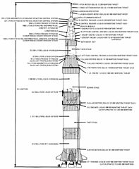 Saturn V Schematic