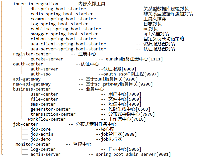 输入图片说明