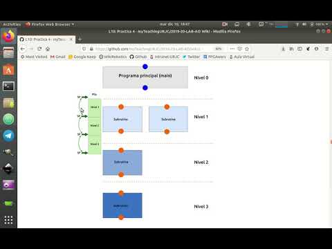 Click to see the youtube video