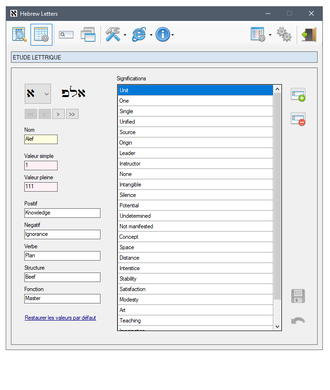 Data view