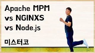 Apache MPM vs NGINX vs Node.js