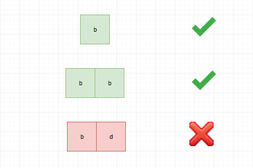 5.longest-palindromic-substring-3