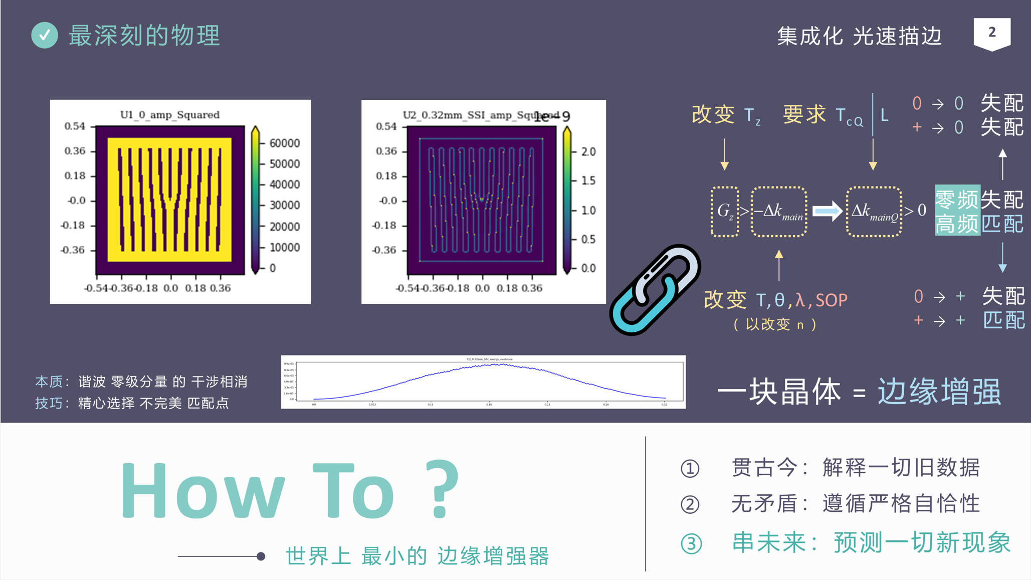 NLAST v1.0.pdf