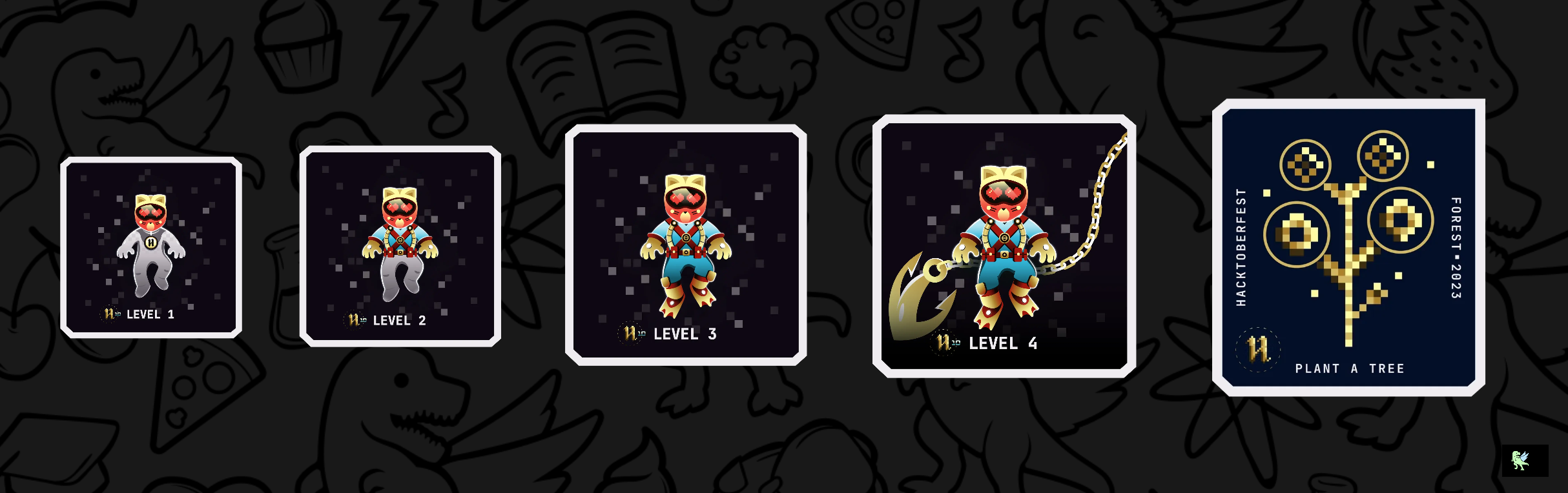 An image of @mathanraj0601's Holopin badges, which is a link to view their full Holopin profile