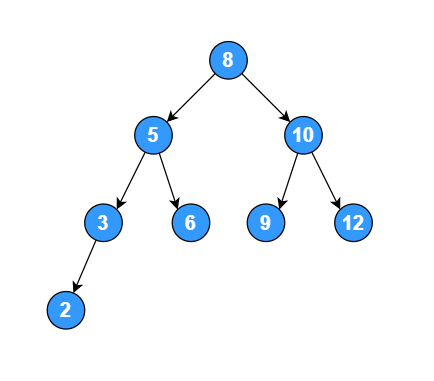 data_structure_tree_17