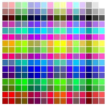 8-bit Color Palette