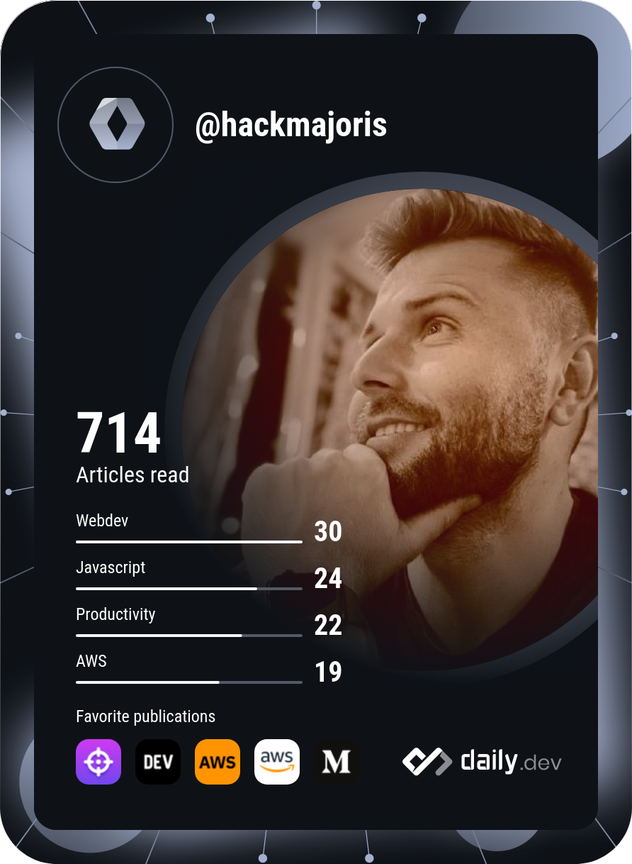 Alex Ilies's Dev Card