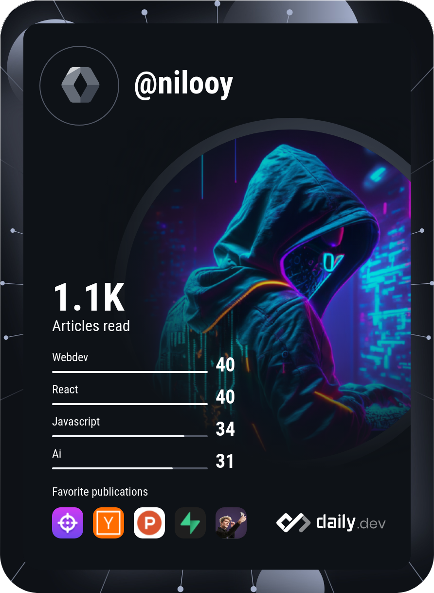 Niloy's Dev Card