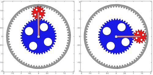 gears_example1