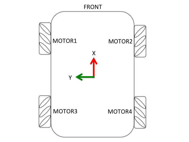 GitHub - tianci8/T-Robot: T-Robot是一个DIY的移动机器人，底层采用Micro-ROS · GitHub