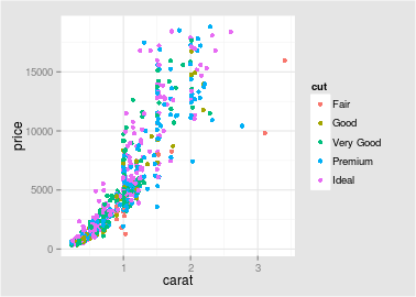 plot of chunk igray