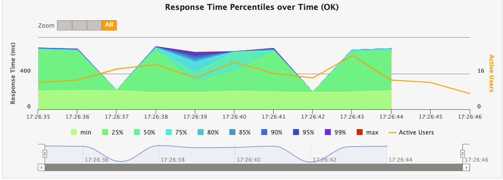 readme-test-report6