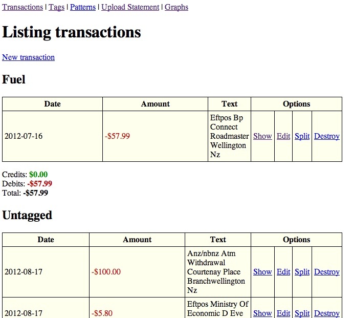 List of transactions