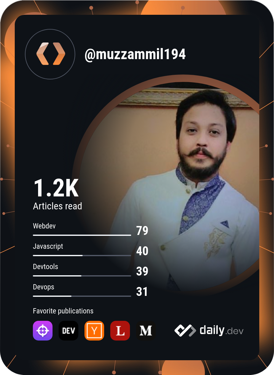 Muzzammil Shaikh's Dev Card