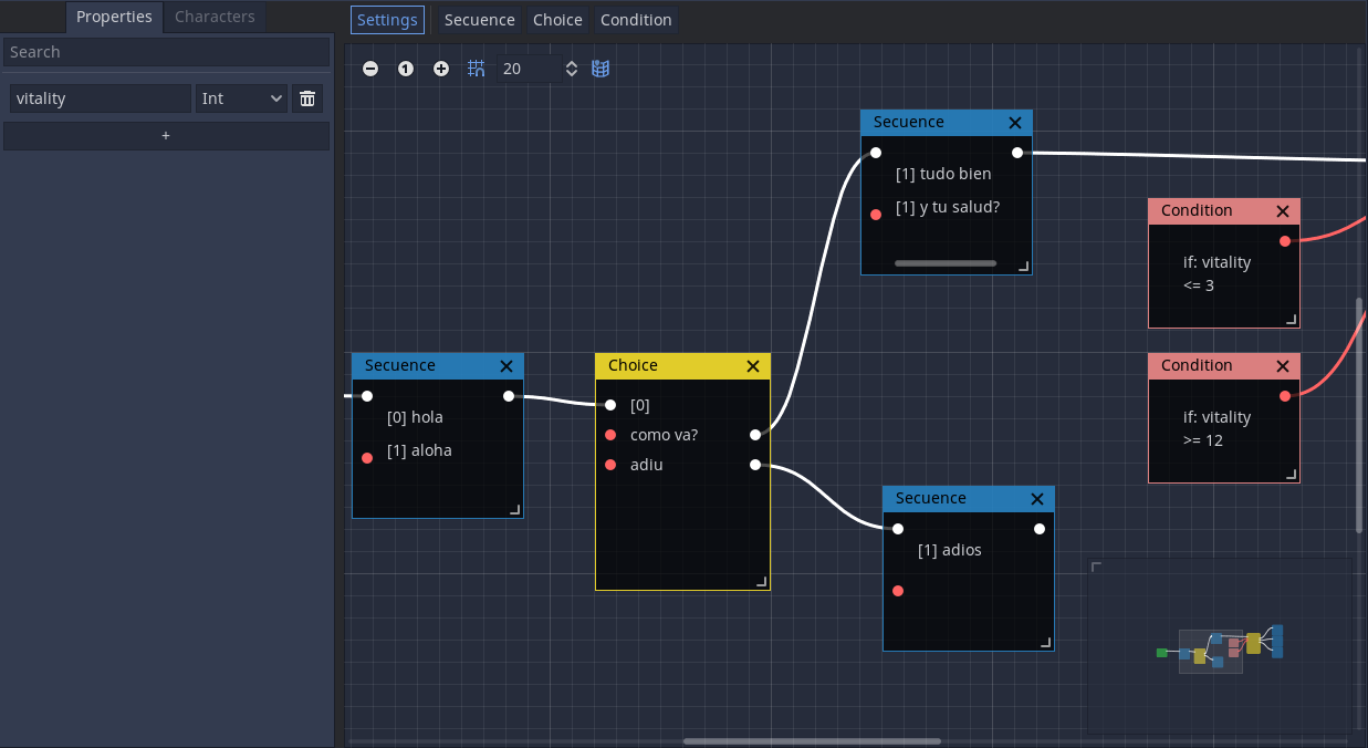 Nodes Tree Demo