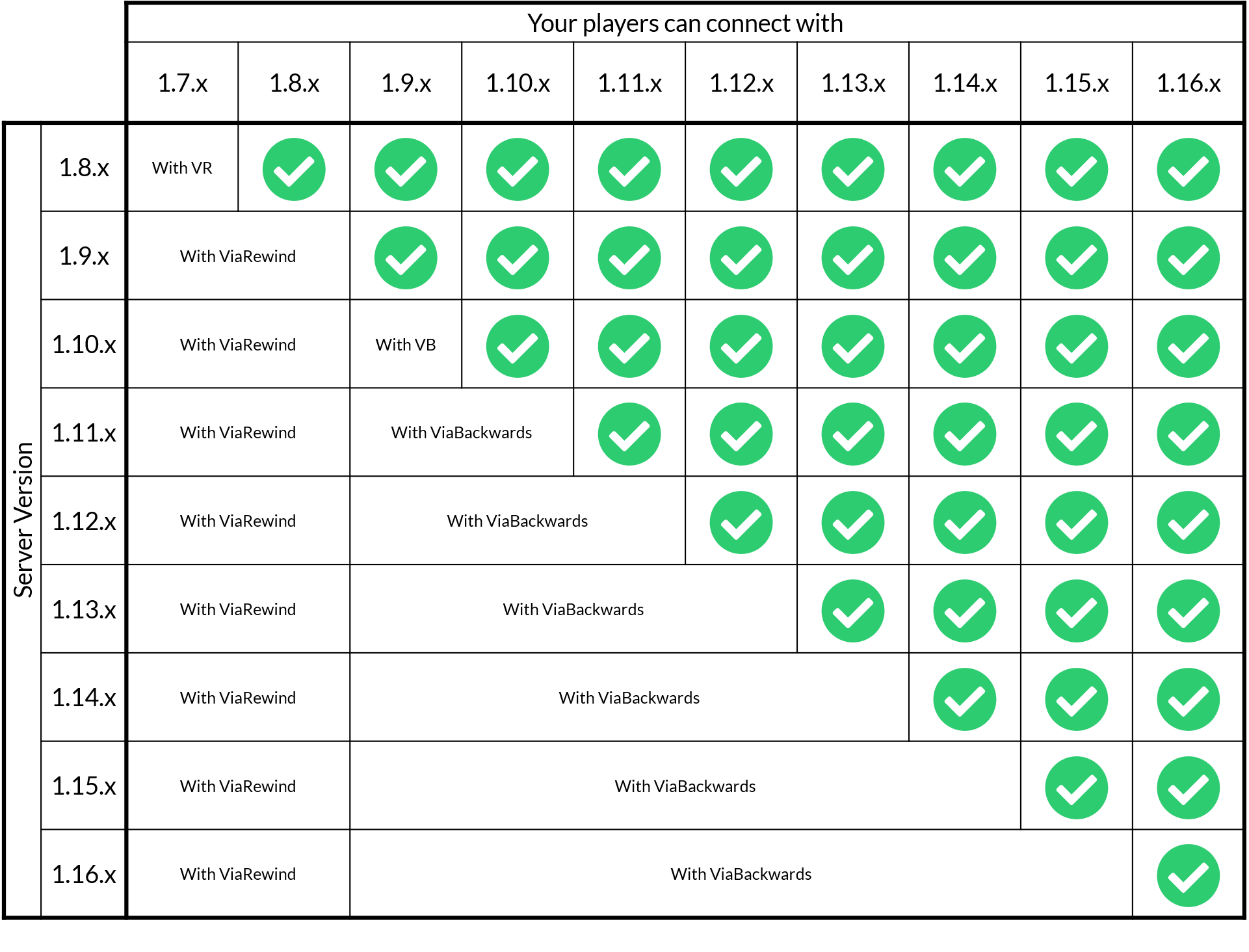 Table (https://i.imgur.com/0u20Y2u.png)