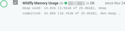 wildfly-memory-usage