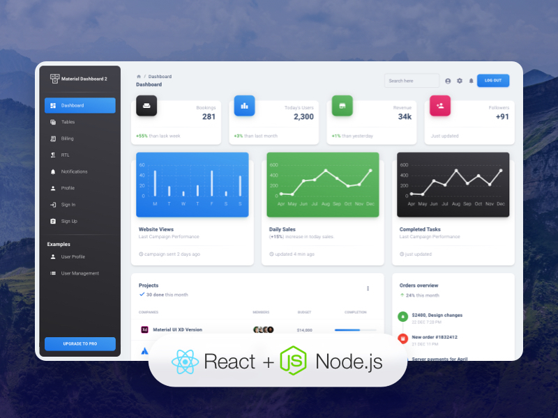 Material Dashboard 2 React NodeJS API