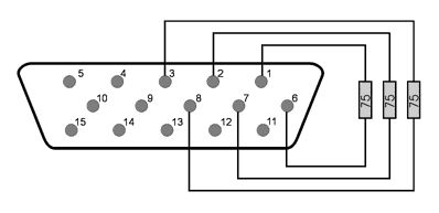 VGA Plug scheme