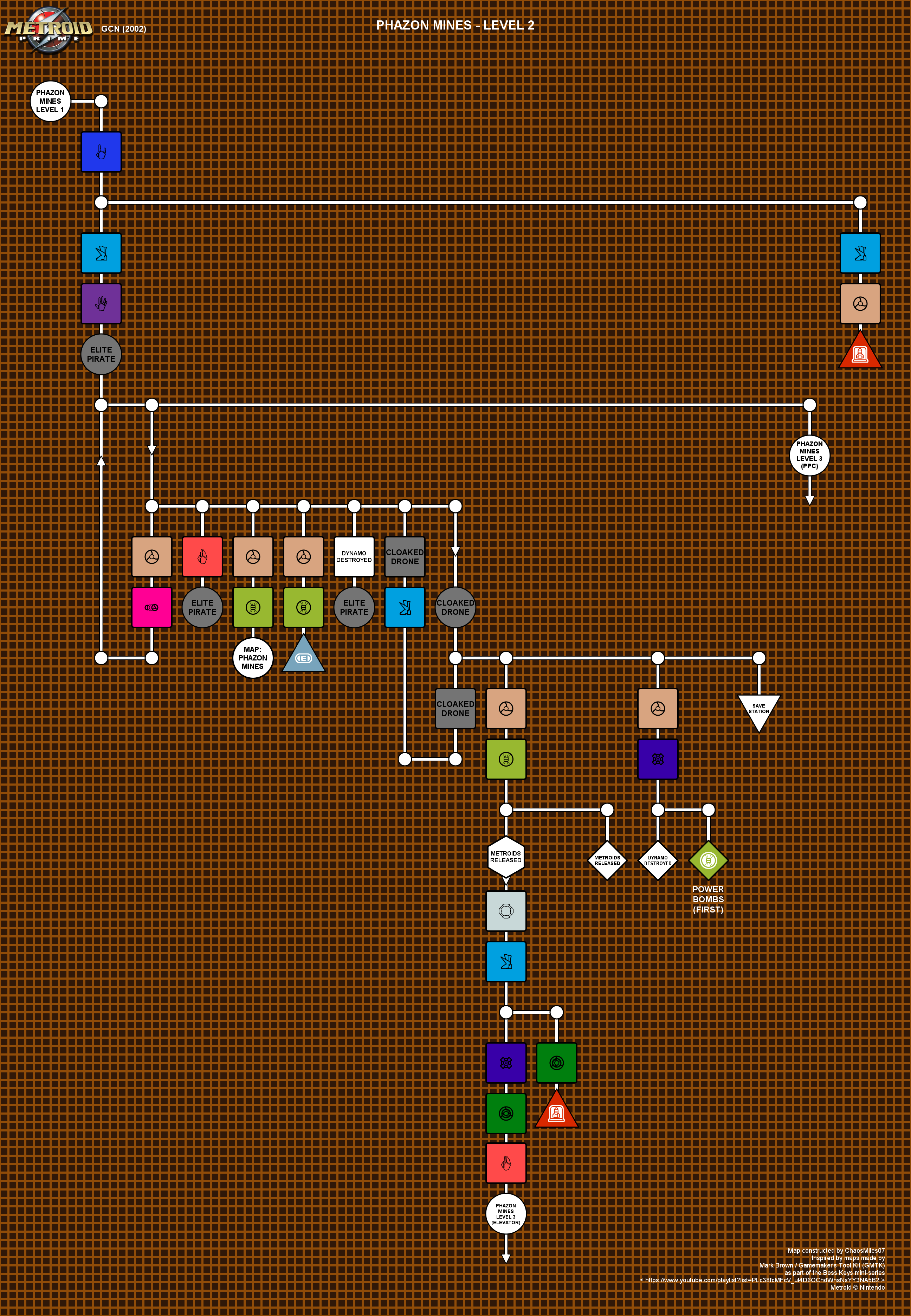 Phazon Mines, Level 2