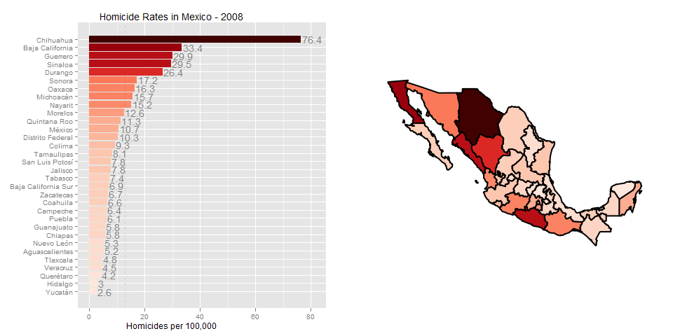 Choropleth of homicide rates in 2008