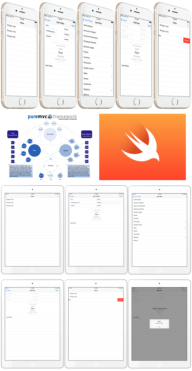 PureMVC SWIFT Demo: Employee Admin