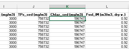 Example Excel File Prior to Iron Addition