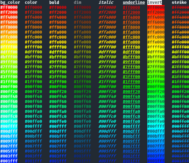 tcolorpy/ansi_styles.py