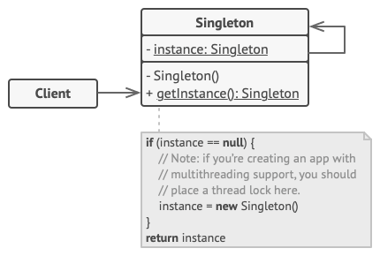 alt text for screen readers