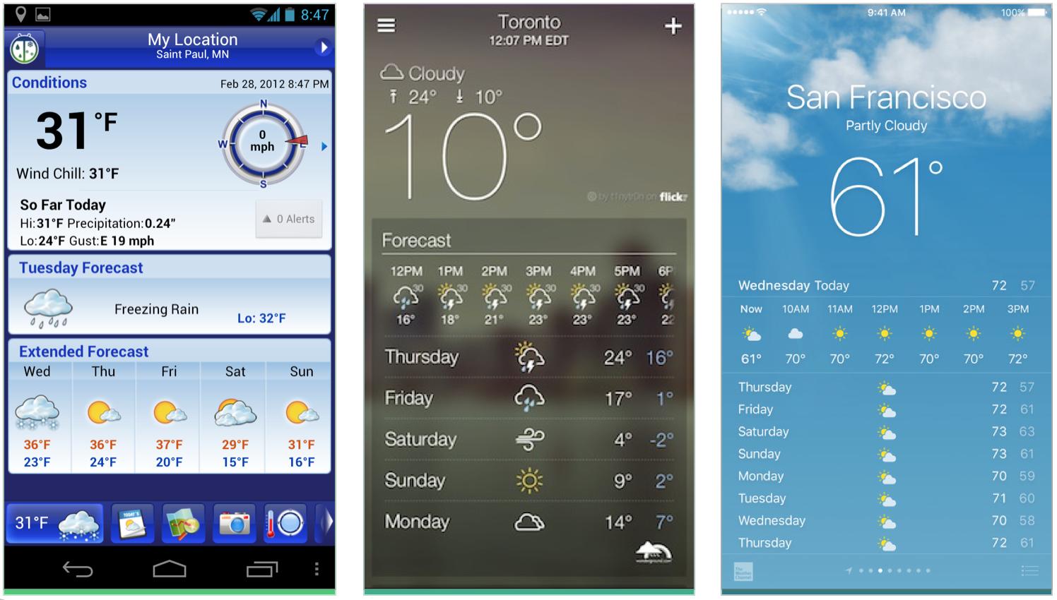 Weather app example