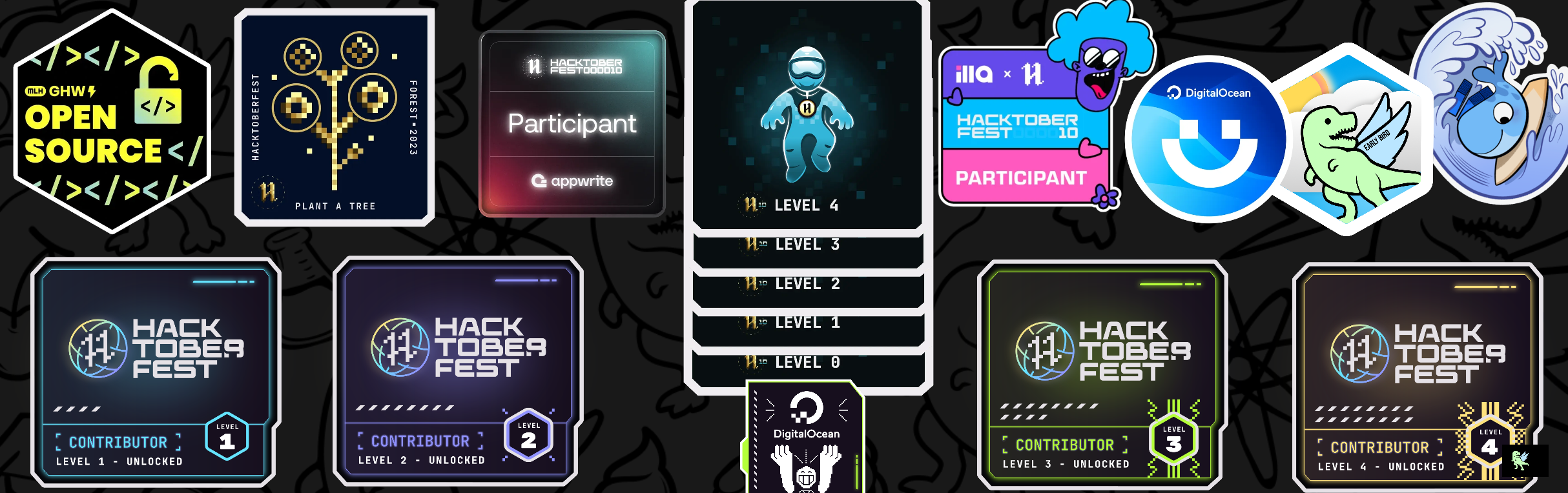 @markhor's Holopin board