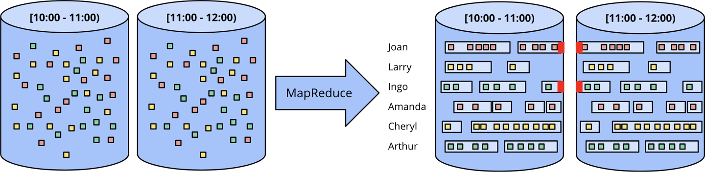 fig-1-4