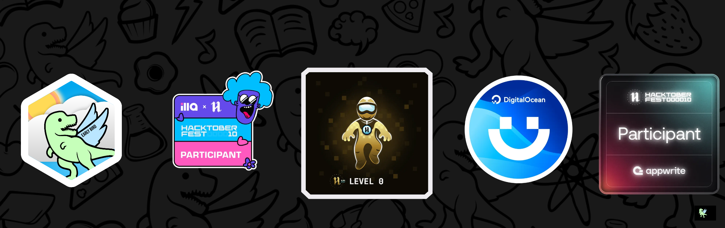 @rohitsnegi's Holopin badges