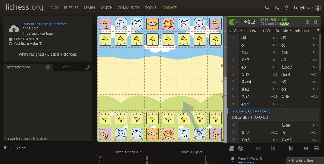 Doubutsu animal chess shogi Lichess Screenshot Madoka Kitao Maiko Fujita Peter K Wells vs Yoshiharu Habu Check to the Ooshoo!