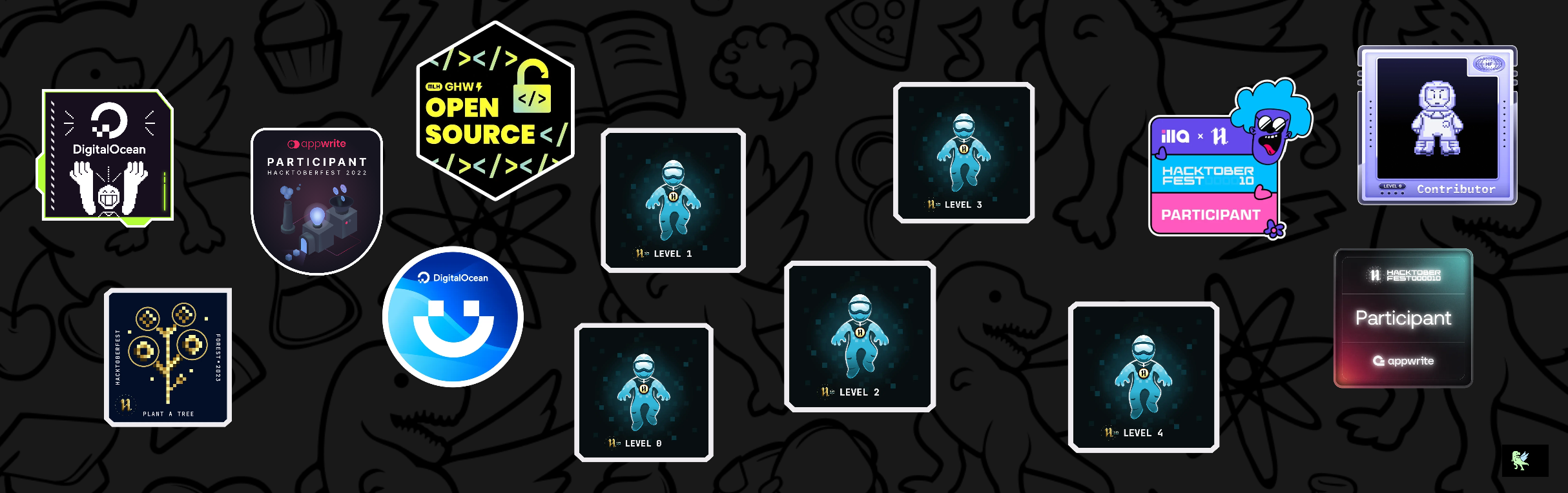 @anangm182's Holopin board