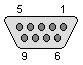 DB9 Pin Diagram