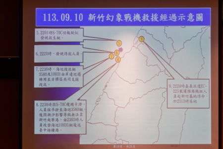 2024年9月11日，空军幻象2000战机昨晚（10日）失事事件，空军司令部下午记者会时指出，昨晚已启动天安作业，幻象机队全面执行特检以及成立失事调查专案小组，目前已进行相关搜证。