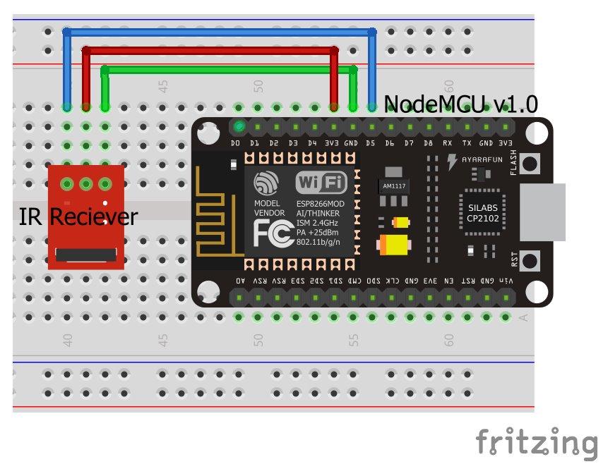 NodeMCU v1.0