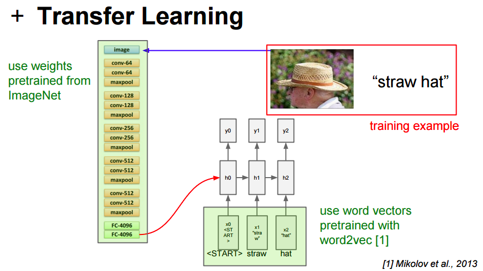 Image of mikolove ref slide