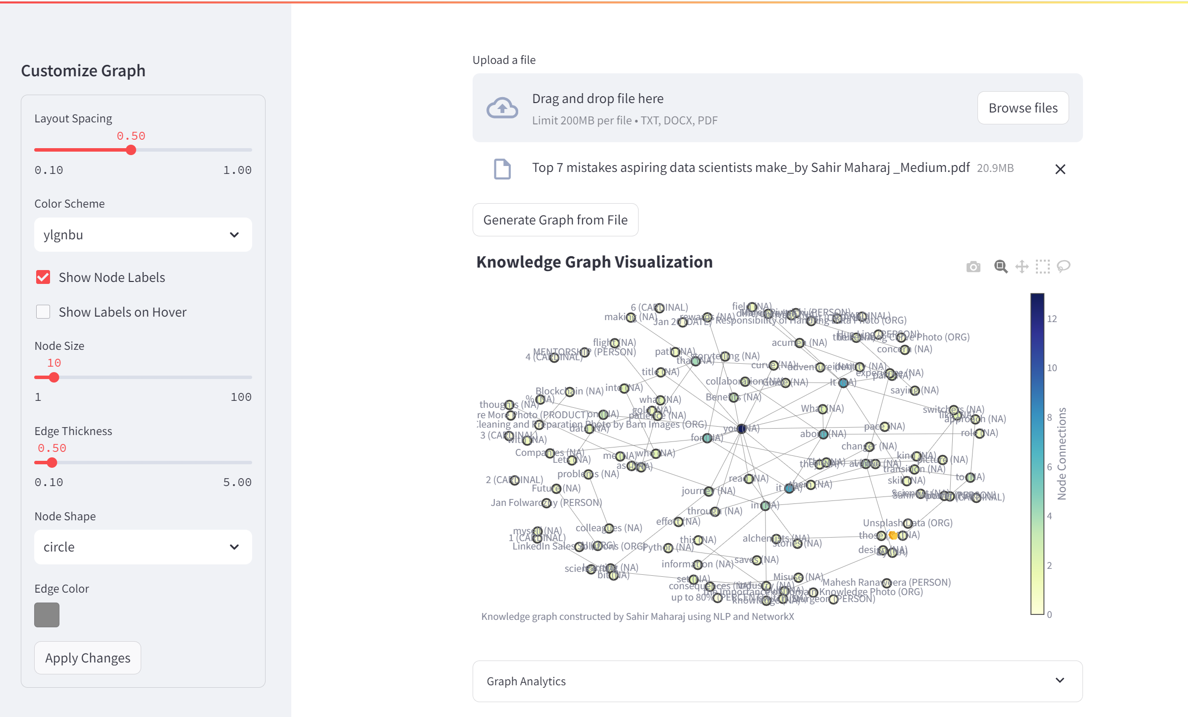 Generate Graph