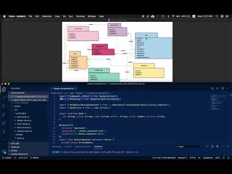 MEAN Stack Development View using Package Diagram