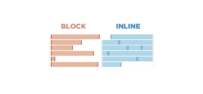 Block-inline Example
