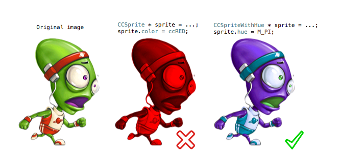 Comparison of CCSprite' color and CCSpriteWithHue' hue