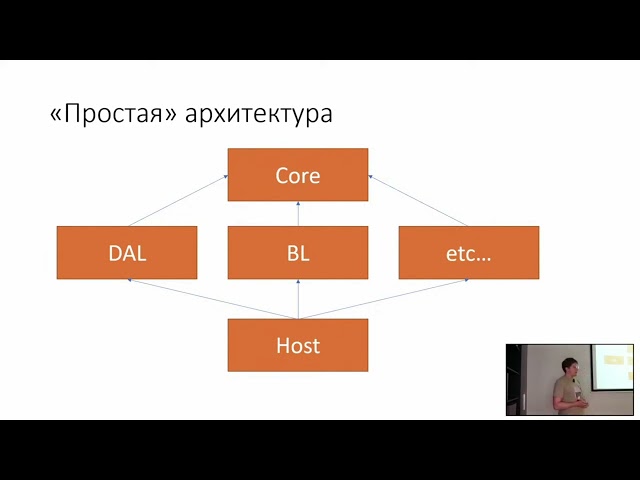 Видео