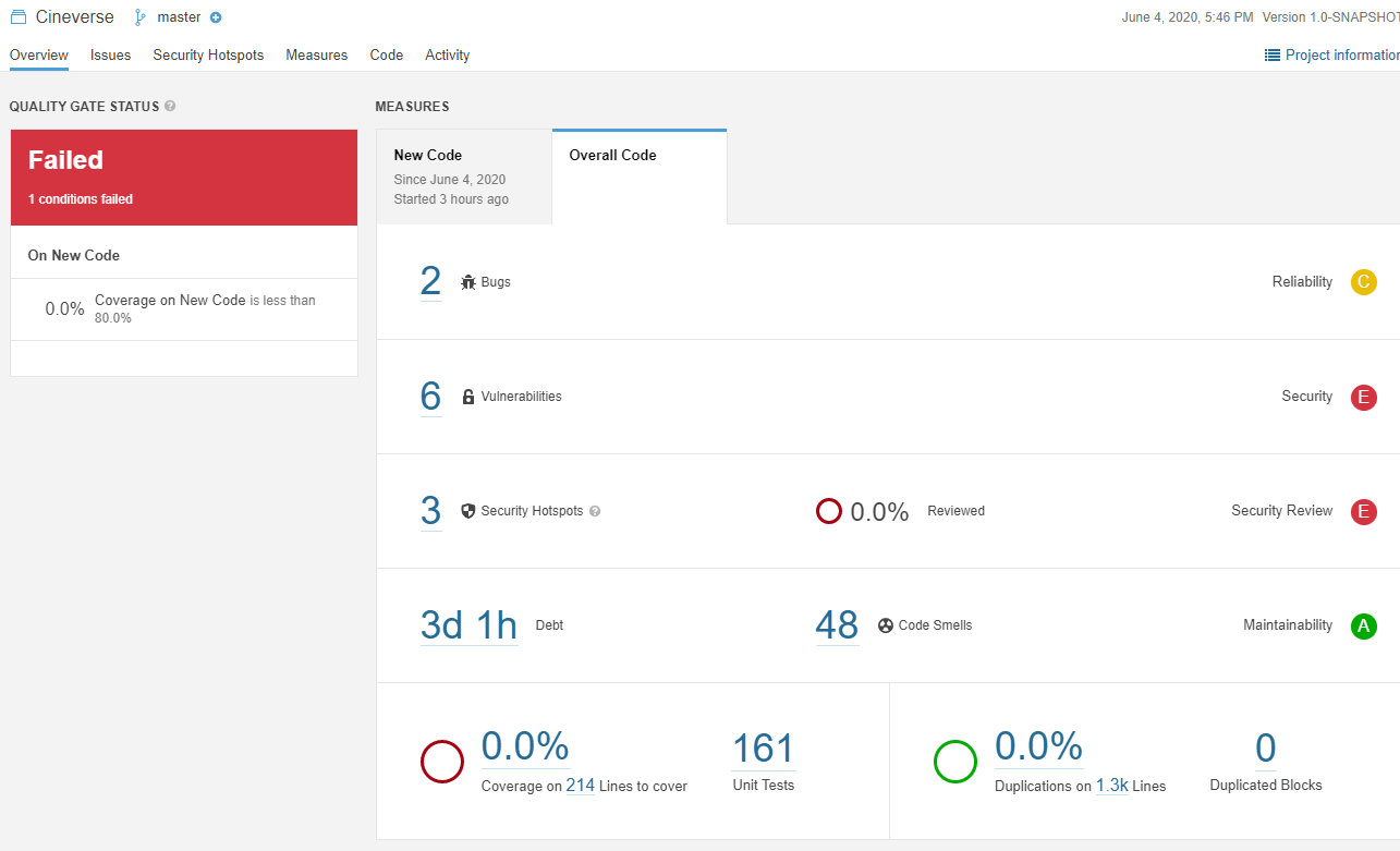 SonarQube example