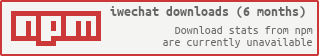 NPM Downloads