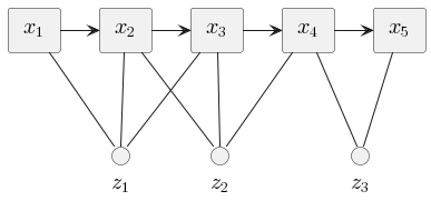 example g2o image