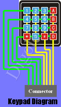 Matrix Keypad Diagram